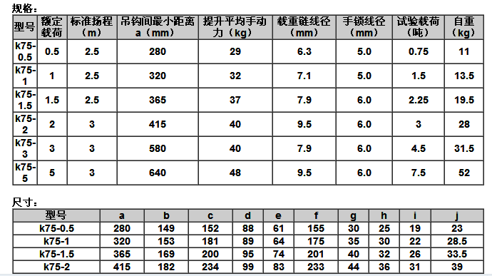 原装象牌手拉葫芦|日本象牌手拉葫芦代理|日本象牌k75手拉葫芦规格